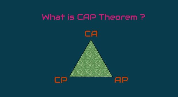 what is cap theorem